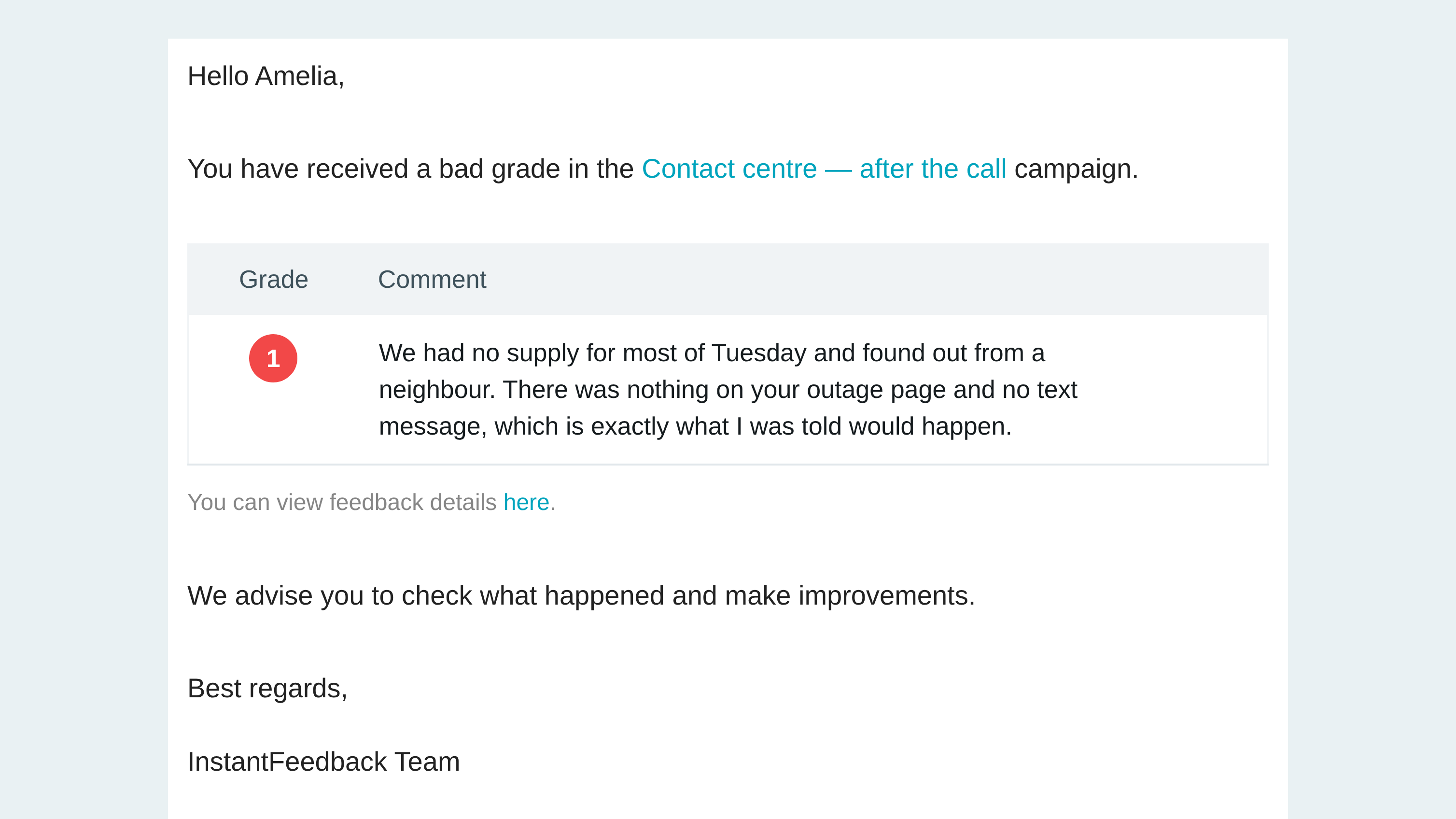 A real-time bad-grade alert email from InstantFeedback.